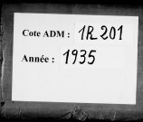 Table alphabétique