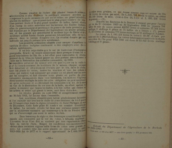 Bulletin du Syndicat des distillateurs agricoles (n° 06/1926)