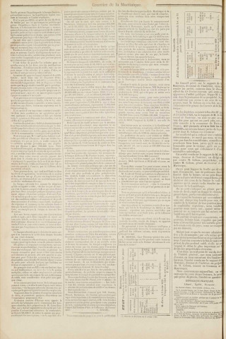 Le Courrier de la Martinique (1851, n° 16)