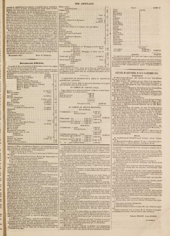Les Antilles (1854, n° 1)