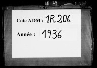 Table alphabétique