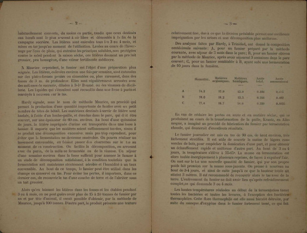 Bulletin agricole de la Martinique (mars 1939)