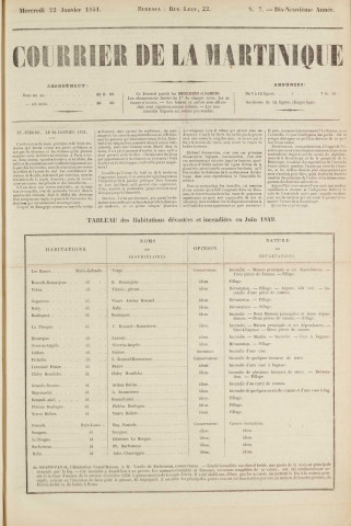 Le Courrier de la Martinique (1851, n° 7)