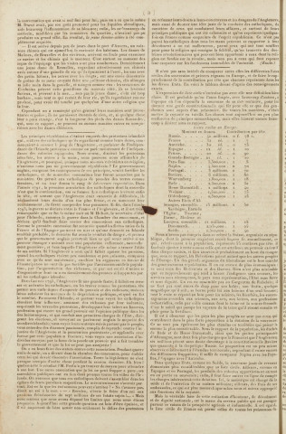 Gazette de la Martinique (1826, n° 5)