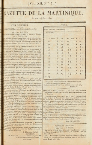Gazette de la Martinique (1820, n° 51)