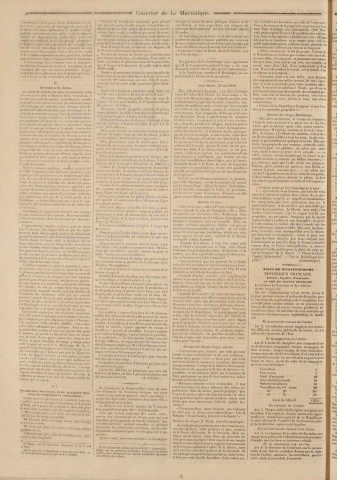 Le Courrier de la Martinique (1848, n° 50)