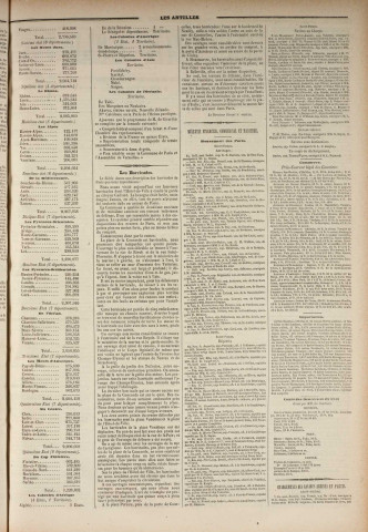 Les Antilles (1871, n° 44)