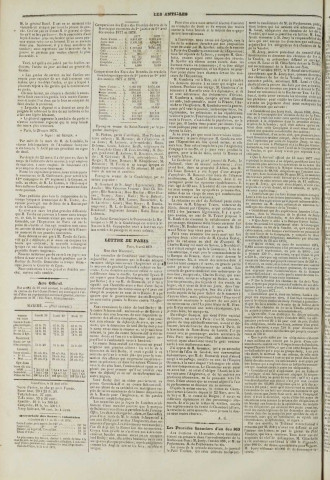 Les Antilles (1878, n° 33)
