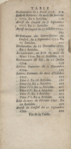 Le Code noir : ou Recueil des règlemens rendus jusqu'à présent, concernant le gouvernement, l'administration de la justice, la police, la discipline et le commerce des nègres dans les colonies françoises....