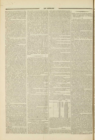 Les Antilles (1861, n° 55)
