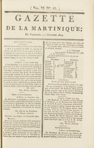 Gazette de la Martinique (1814, n° 83)