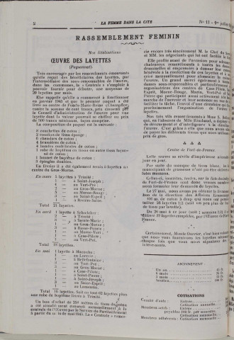 La Femme dans la cité (n° 11)