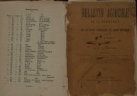 Bulletin agricole de la Martinique (mars 1899)