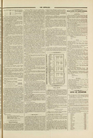 Les Antilles (1861, n° 45)