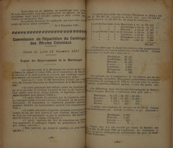 Bulletin du Syndicat des distillateurs agricoles (n° 12/1925)