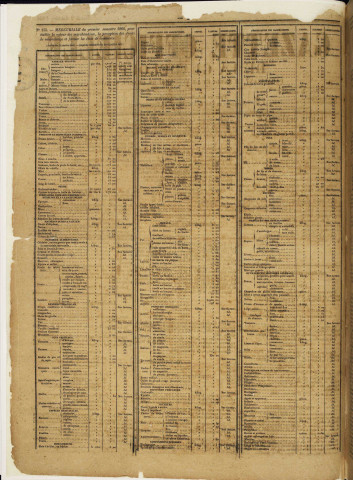 La Gazette officielle de la Guadeloupe (n° 1)