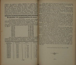 Bulletin du Syndicat des distillateurs agricoles (n° 04/1926)