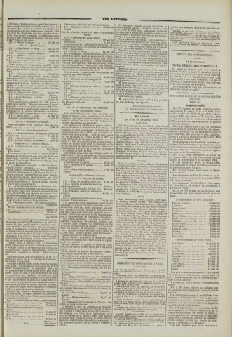 Les Antilles (1878, n° 97)
