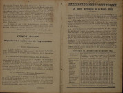 Bulletin agricole de la Martinique (1919, n° 4)