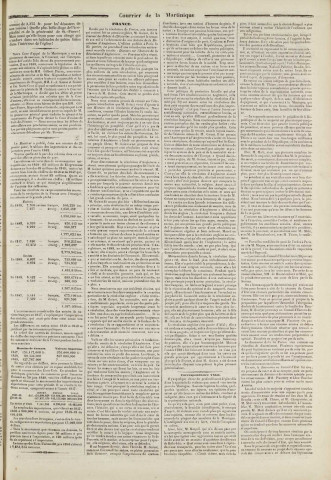 Le Courrier de la Martinique (1850, n° 30)