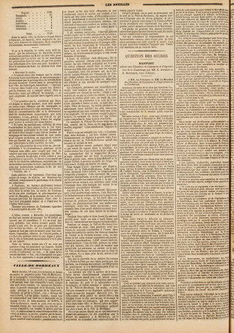 Les Antilles (1884, n° 68)