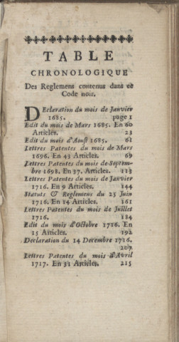 Le Code noir : ou Recueil des règlemens rendus jusqu'à présent, concernant le gouvernement, l'administration de la justice, la police, la discipline et le commerce des nègres dans les colonies françoises....