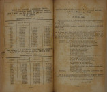 Bulletin du Syndicat des distillateurs agricoles (n° 03/1926)