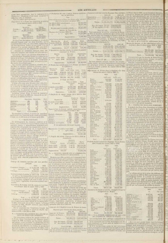 Les Antilles (1872, n° 9)
