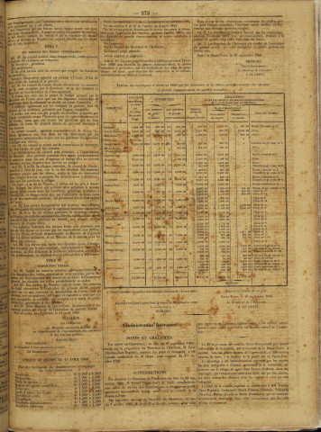 La Gazette officielle de la Guadeloupe (n° 80)