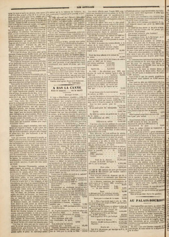 Les Antilles (1884, n° 88)