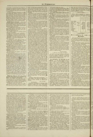 Le Propagateur (1866, n° 55)