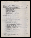 Liste par commune (hors Fort-de-France) des blancs créoles en 1959, enquête de Jean Benoist et Christian Crabot