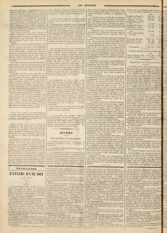 Les Antilles (1886, n° 48)