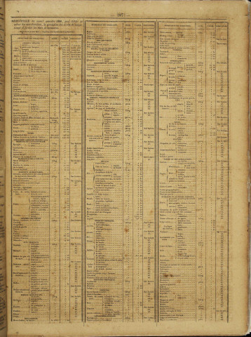 La Gazette officielle de la Guadeloupe (n° 55)