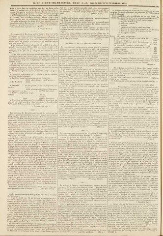 Le Courrier de la Martinique (1842, n° 92)