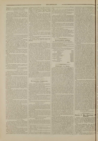 Les Antilles (1871, n° 101)