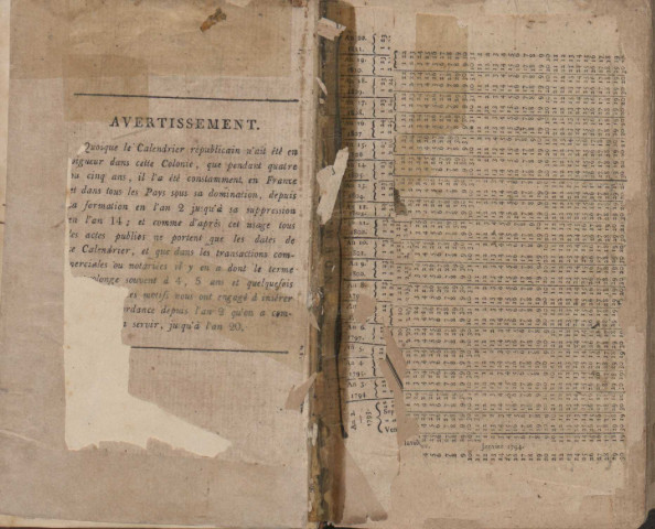 Code de la Martinique. tome IV : contenant les actes législatifs de la Colonie depuis 1787 jusqu’en 1804 inclusivement
