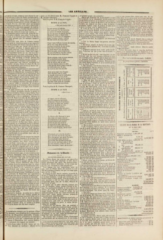 Les Antilles (1867, n° 46)