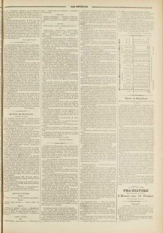 Les Antilles (1870, n° 22)