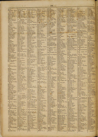 La Gazette officielle de la Guadeloupe (n° 55)