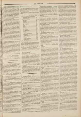 Les Antilles (1872, n° 68)
