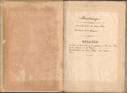 Population blanche et libre de couleur : baptêmes, mariages, sépultures