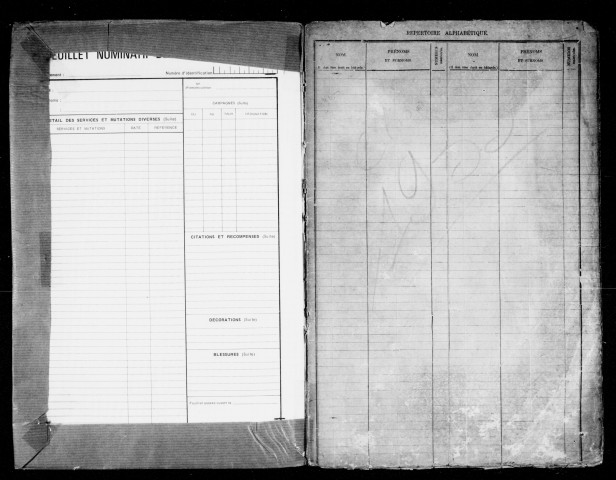 Etats signalétiques et des services, n° 2001 à 2100