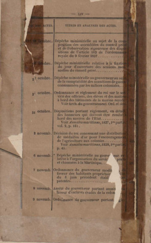 Code de la Martinique. tome VIII : [contenant les actes législatifs de la Colonie de 1824 à 1827 inclusivement]