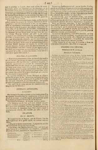 Gazette de la Martinique (1818, n° 11)