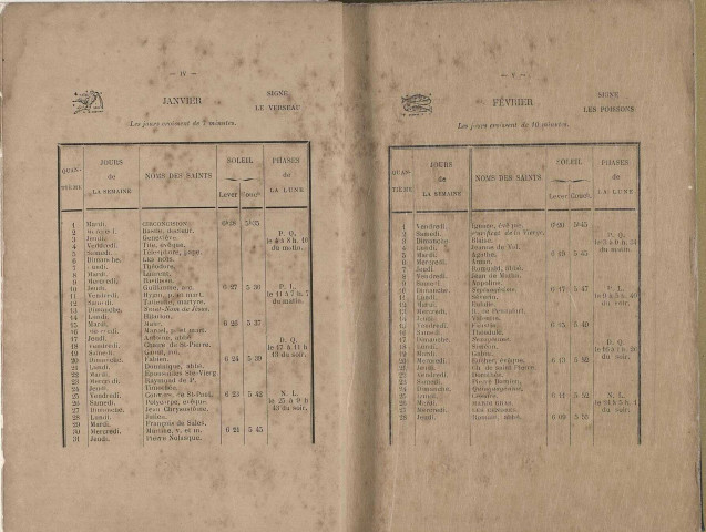 Annuaire de la Martinique (1895)