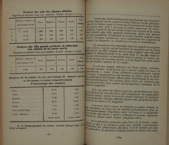 Bulletin du Syndicat des distillateurs agricoles (n° 07/1926)
