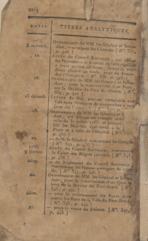 Code de la Martinique. tome II : [contenant les actes législatifs de la Colonie de 1755 à 1768 inclusivement]