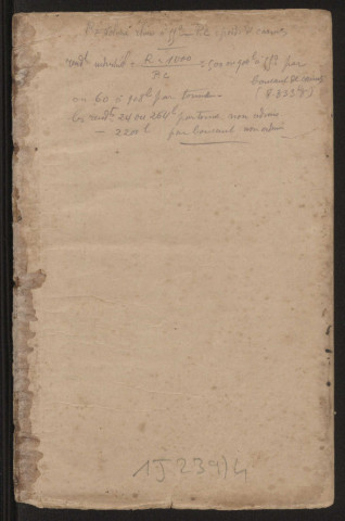 Production de rhum : notes manuscrites (table de correction de la densité en fonction de la température, contenance des futailles, rendement industriel, liquométrie, schéma d'une rhumerie ...)