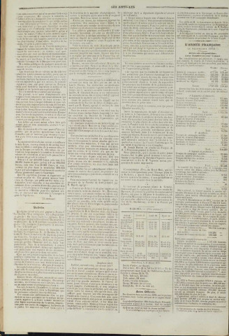 Les Antilles (1878, n° 17)